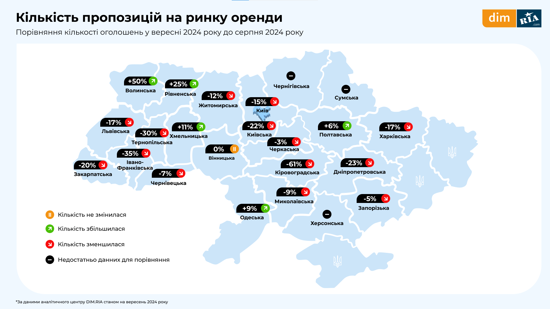 Средняя стоимость одного квадратного метра в долларе