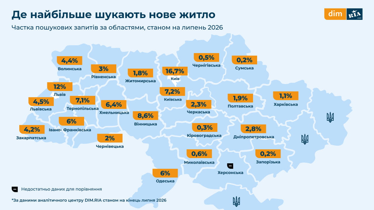 Где больше всего ищут новое жилье