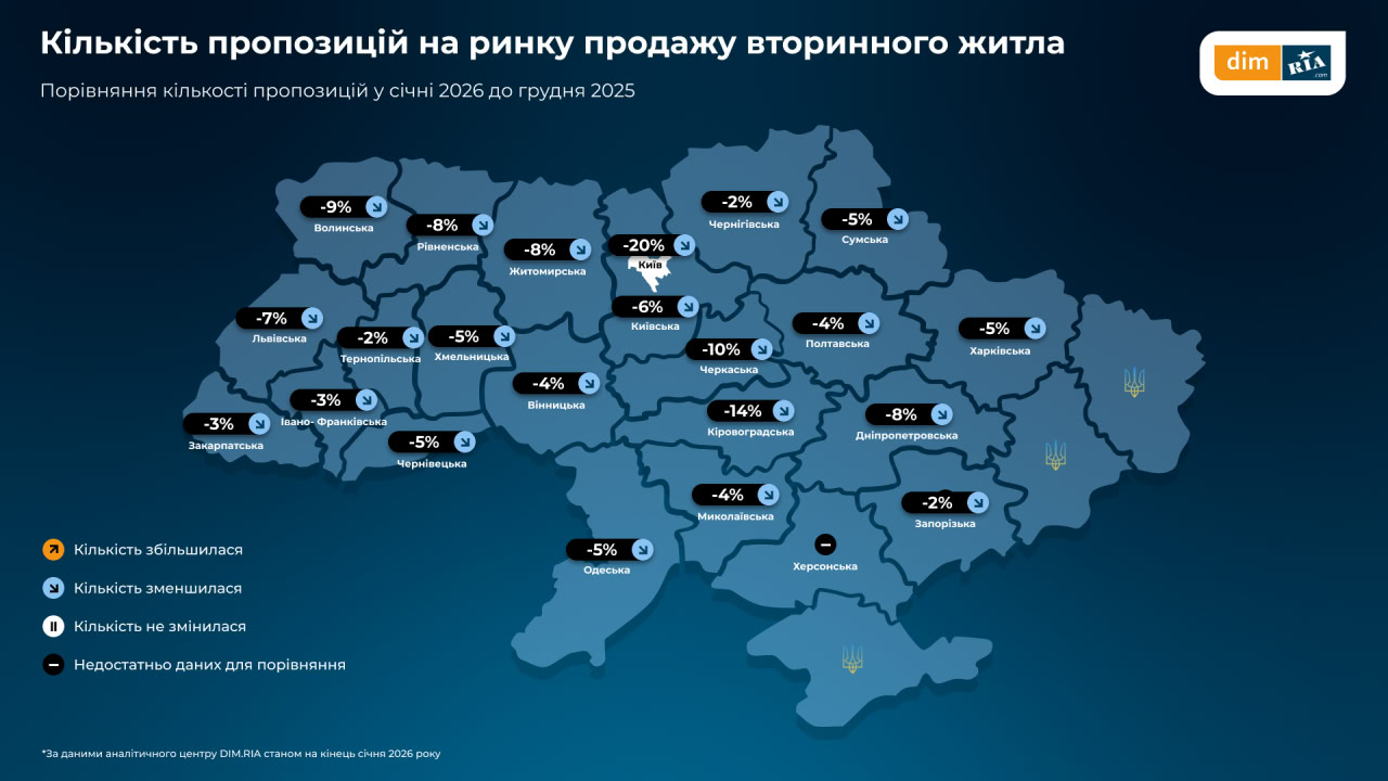 Вартість за квадратний метр у новобудовах 