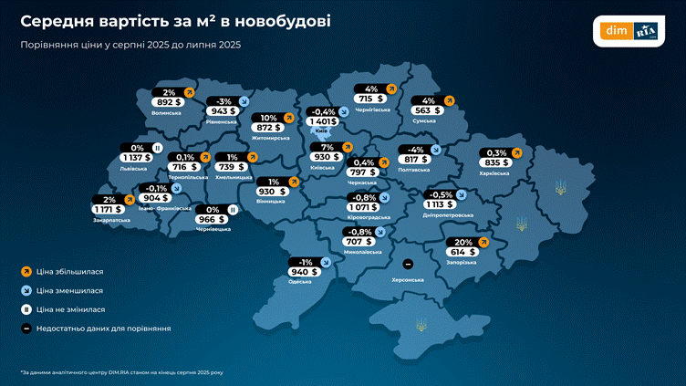 вартість квадратного метра Київ 